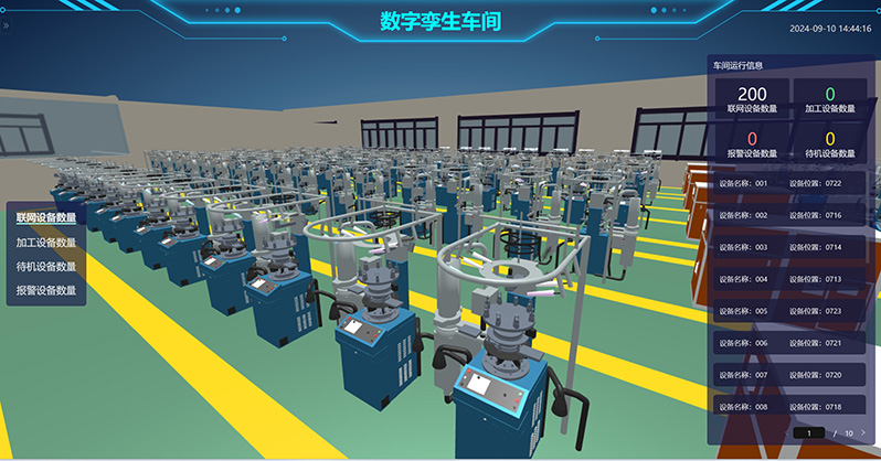 数字孪生车间