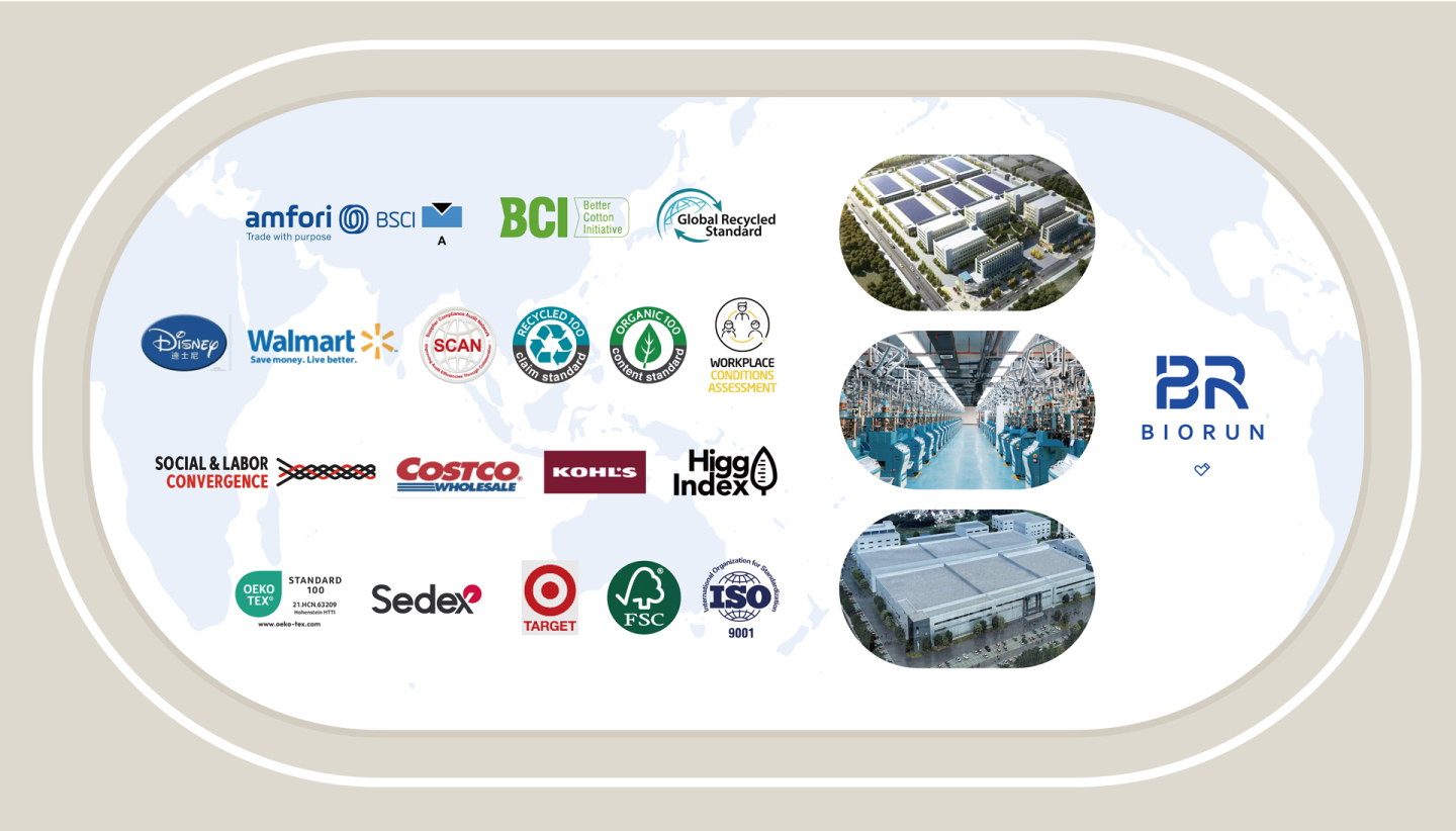 你们柏润袜子厂都有哪些资质认证？